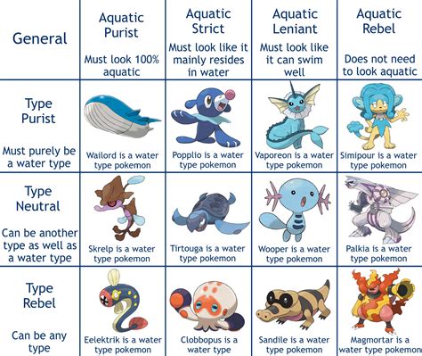 names for water type pokemon.